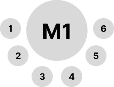 Seating Arrangement Description